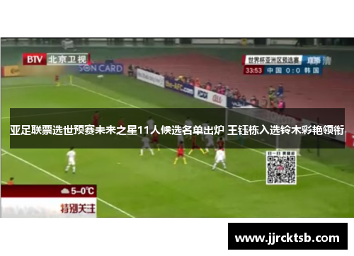 亚足联票选世预赛未来之星11人候选名单出炉 王钰栋入选铃木彩艳领衔 亚足联票选世预赛未来之星11人候选名单出炉 王钰栋入选铃木彩艳领衔